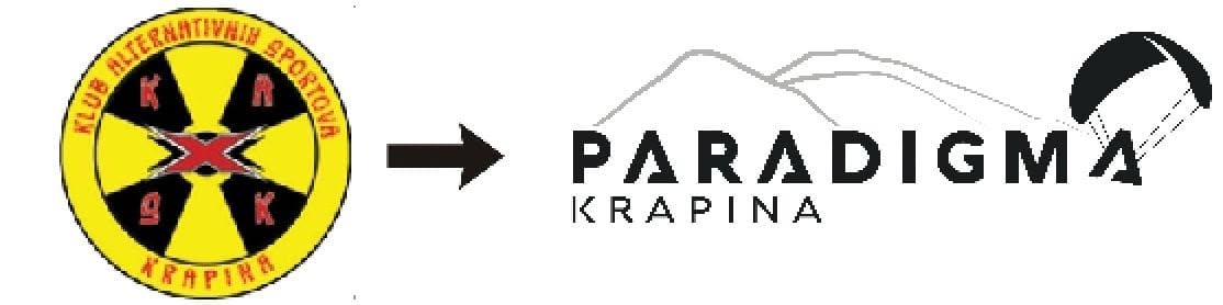 Od KASK-a do Paradigme — povijest kluba